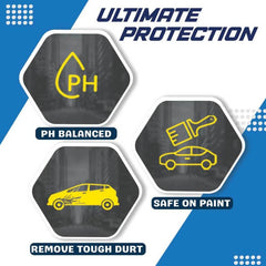 HOTKEI | Car washing shampoo for cleaning on livebetterindia.com