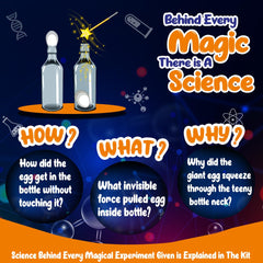 HOTKEI | What is a Magic kit on livebetterindia.com