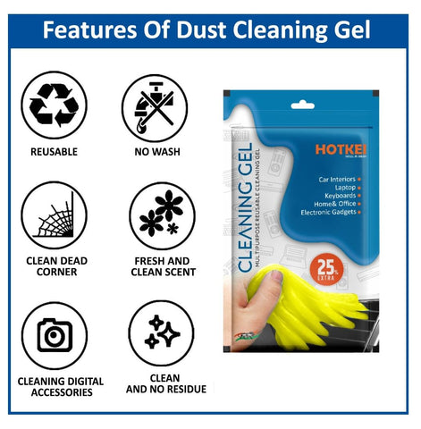 Hotkei | Features of Dust cleaning on livebetterindia.com