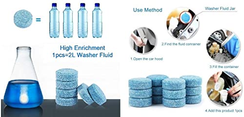Hotkei | Liquid car windshields cleaner on livebetterindia.com